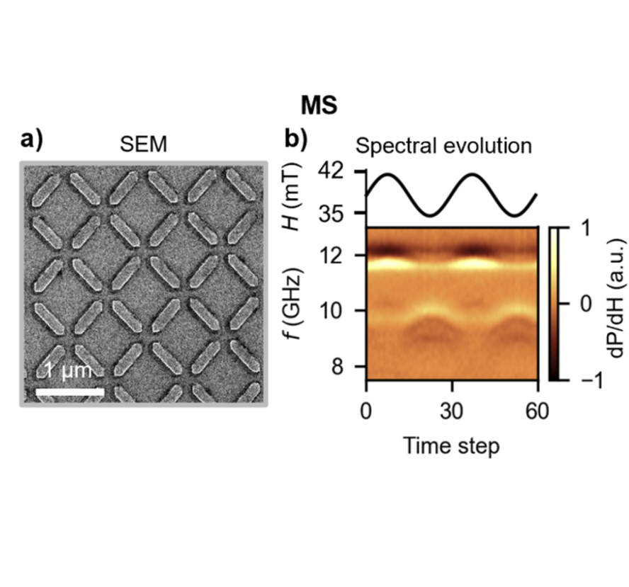 Mackey-Glass forecast from nanomagnetic physical neural network