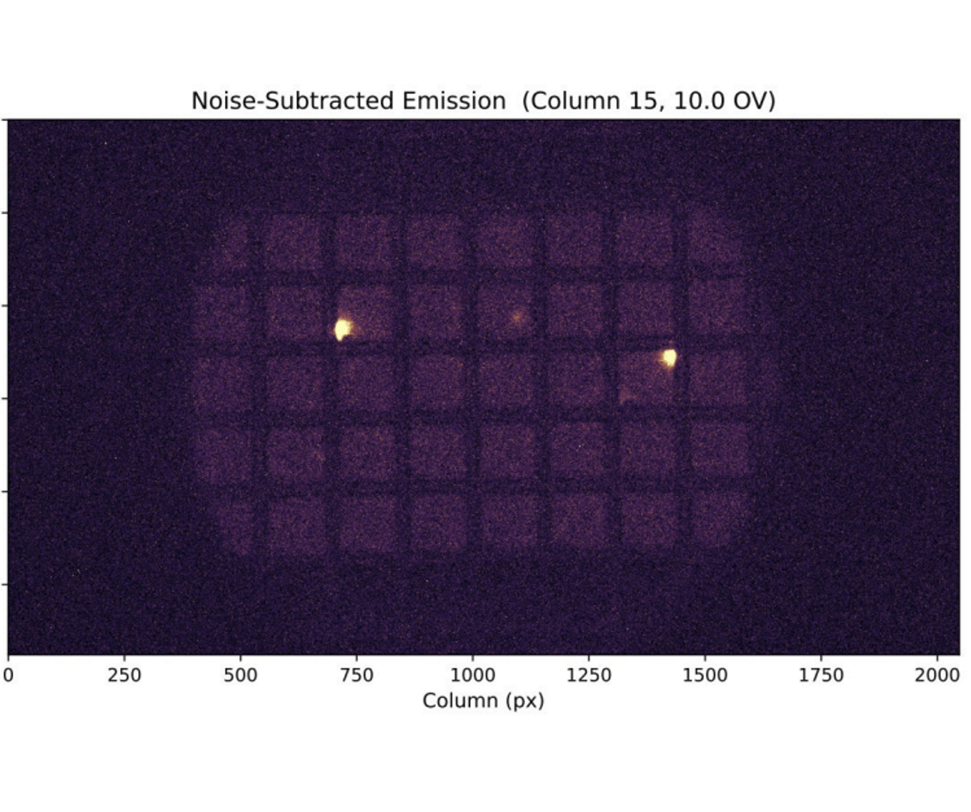 EMMI superimposed emission image